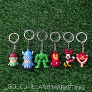 KEYCHAIN - Emoji Avengers Minnie Angry Bird Stainless Steel Keychain