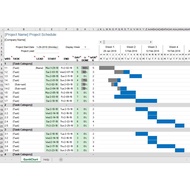 [#23] Gantt Chart Excel Template / Contoh Template Excel Gantt Chart