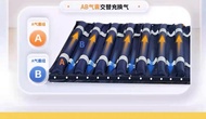 充氣床墊