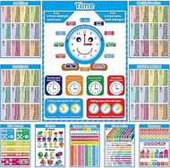 Noare Educational Math Posters for Kids Elementary Classrooms Wall Art Multiplication Chart, 17x12 M