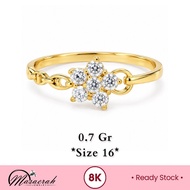 8K Gold Ring - 0.7 Gram S2572