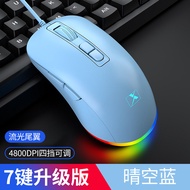 Aula Wolf Spider Mechanical Keyboard RGB สาย USB สำหรับคอมพิวเตอร์โน้ตบุ๊ก ที่ทำงาน ช่องทางเลือกอื่น