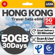 eSIM Hong Kong Unlimited Data 香港 | eTravel