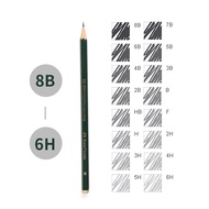 Faber-Castell Pencil Castell F,H,HB,2H,3H,4H,5H & 6H