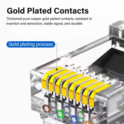 Cat6 Ethernet Patch Cable 1G Support Cat 6 Patch Cable for Patch Panel to Switch Flexiable 1m 3m 6m