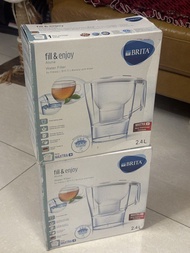 全新Brita 濾水器