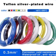 FEP Teflon Silver-Plated Wire High Temperature Wire 0.3mm2, Wire Outer Diameter 1.14mm High Temperat