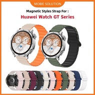 For Huawei Watch GT6 GT6pro GT5 GT5pro Huawei Watch GT4 GT4pro / Huawei Watch GT3 GT3pro GT2 pro Mag