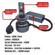 H4 / H7 Vision Plus Led Bulb 4300K 16000lm Motorcycle