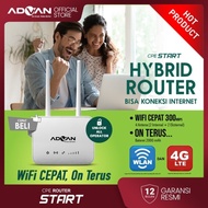 Advan Cpe Router Start