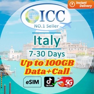 ICC eSIM- Italy 7-30 Days 20GB/50GB/100GB 5G/4G Data + Europe Call + International Call *Can call ba