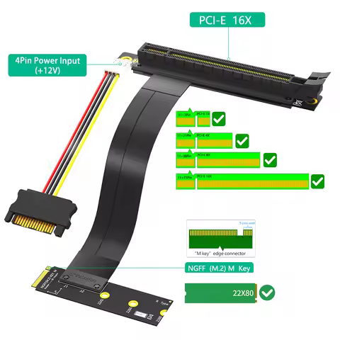 For M.2 NGFF Key M to PCI-e 16x GTX1080ti RX580 Graphics Card Riser Adapter Card Nvme to PCI-e PCI-E