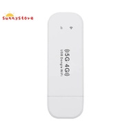 Portable  USB Modem Stick 4G LTE  Router SIM Card Slot  Dongle 4G Card Router for Laptops UMPC MID D