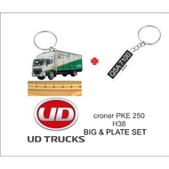 ud trucks croner pke250 h38 pke-250 2D  keychain city-link ramly truck