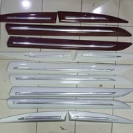 list body samping grand avanza 2015-2018