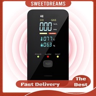 4-in-1 Carbon Monoxide Detector with Digital Display Plug-in CO Detector Real-Time CO Monitor