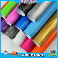 Car 7D Carbon Fiber Sticker Waterproof Glossy Vinyl Roll Motorcycle Decal Fender/Roof tahan panas qu