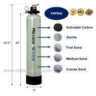 FRP 942 Outdoor Sand Water Filter System