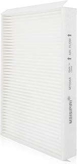 Cabin Air Filter, Fits for 2015-2023 Mercedes-Benz C300, 2016-2022 GLC300, 2017-2022 E300/C43 AMG, 2