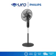 Philips 16 inch Standing Fan CX1520/01 | CX1520 Stand Fan