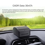 Xiaomi 70 Mai Air Purifier For Car Air Purifier