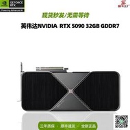 特賣～免運～NVIDIA Quadro RTX5090 32G顯卡/AI智能運算/深度學習/遊戲顯卡