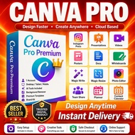 Canva Pro Premium Tools Lifetime Access | Magic Resize Background Remover