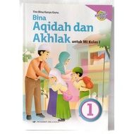 Build Aqidah and Morals Class 1