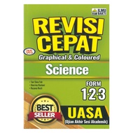 Revisi Cepat Form1.2.3 Science UASA (English Version)