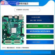 熱銷爆品米聯客8X FPGA開發板Xilinx Zynq UltraScale+MPSOC XCZU2CG/3EG 露天