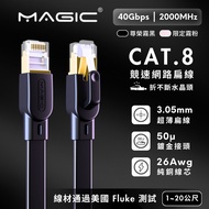 MAGIC CAT8 40G Racing Pure Copper Network Flat Wire Unbreakable Crystal Head RJ45 Gold-Plated Connec