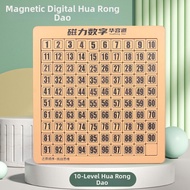 BTOP | Educational Mathematical Slide Puzzle