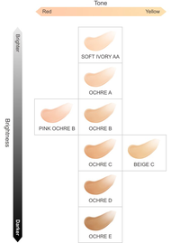 Kem Nền Kanebo Comfort Skin Wear SPF25 / PA +++