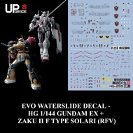 [EVO] Waterslide Decal - [HG255] HG 1/144 GUNDAM EX + ZAKU II F TYPE SOLARI (RFV) (Fluorescent)