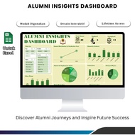Excel Alumni Insights Dashboard Template – Insight Alumni Tracer & Data Report