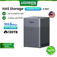 UGREEN NASync DH4300 Plus 120TB NAS Cloud Storage Backup Diskless SATA 4-Bay Hard Disk HDD 2.5GbE LA