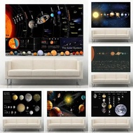 Universe Starry Sky Space Galaxy Poster Modern Home Room Bedroom Solar System Planet Orbit