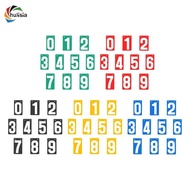 chulisia Keeper Flip Number Cards Numbers 0-9 Score, Dashboard for Sports, Football Score Table