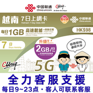 【越南】7日(每日2GB) 5G/4G 無限上網卡數據卡電話卡(主圖與聯通通用包裝隨機發貨)