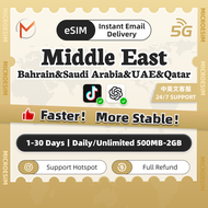 eSIM Bahrain&Saudi Arabia&UAE&Qatar 1-30Days High Speed Unlimited Data | Middle East SIM Card