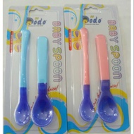 Baby Spoon Heat Sensor