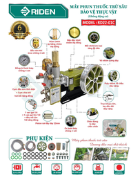 Đầu phun xịt áp lực đầu xịt rửa xe Ty Sứ 22mm 2-3HP RIDEN RD22-01C