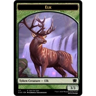 Token ELK Proxy Proxy