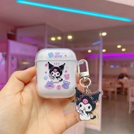 ชุดหูฟังไร้สายขนาดเล็ก ชุดหูฟังบลูทูธ Inpods i12 ในหู สำหรับอุปกรณ์ Android