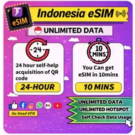 JTravel【eSIM Indonesia ]| 1-6 Hari | Unlimited 4G Internet | High Speed | Paling Murah 🔥