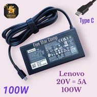 Adaptor Charger Laptop Lenovo ThinkBook Plus G3 13x 14G5 14G6 14s 14p 16 G4+16p ThinkPad Neo 14 P14s