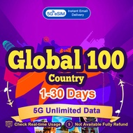 Global 130+ eSIM 5G High speed 1-30 Days 500MB-30GB Unlimited Data eSIM  Card