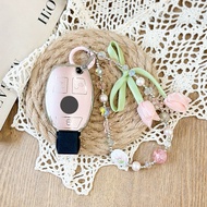 For Benz TPU Key Case Key Cover for Mercedes Benz Key Case C180 / C200 Cc /A Class / A200bag / GLC /