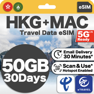 eSIM Hong Kong + Macau High Speed Unlimited Data eSIM | eTravel