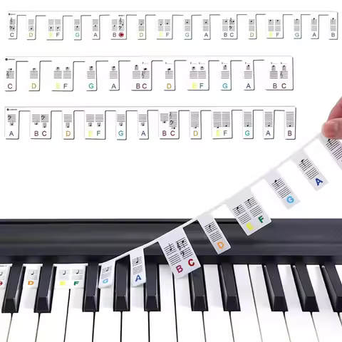 Piano Keyboard Stickers for 88/61 Key, Silicone Removable Piano Keyboard Note Labels for Learning Pi
